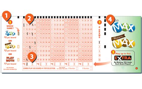 scan lotto max ticket|Lotto Spot! .